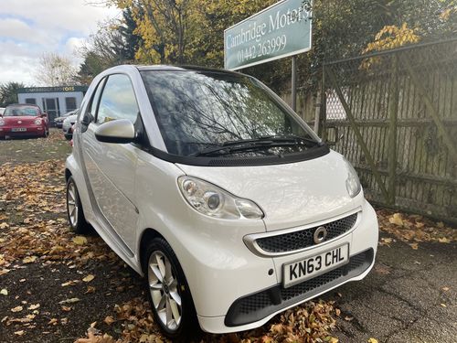 Smart fortwo