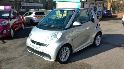 Smart fortwo