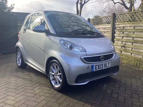 Smart fortwo