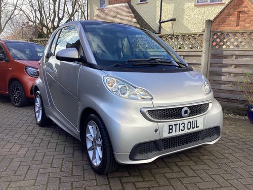 Smart fortwo