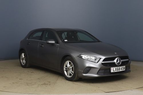 Mercedes Benz A-Class