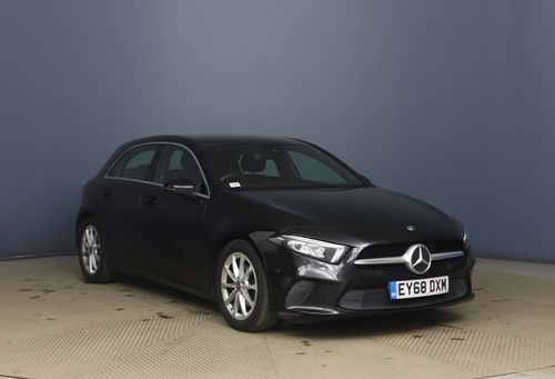 Mercedes Benz A-Class