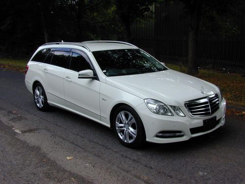 Mercedes Benz E Class