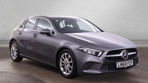 Mercedes Benz A-Class