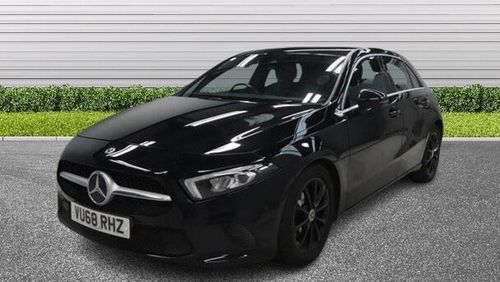 Mercedes Benz A-Class