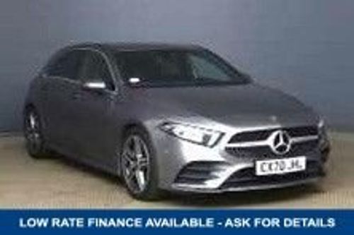 Mercedes Benz A-Class