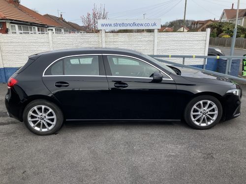 Mercedes Benz A-Class
