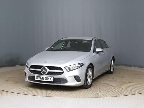 Mercedes Benz A-Class