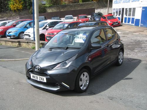 Toyota AYGO