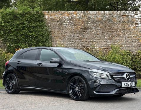 Mercedes Benz A-Class