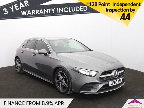 Mercedes Benz A-Class