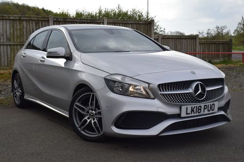 Mercedes Benz A-Class