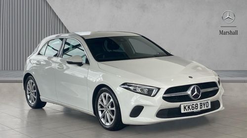 Mercedes Benz A-Class