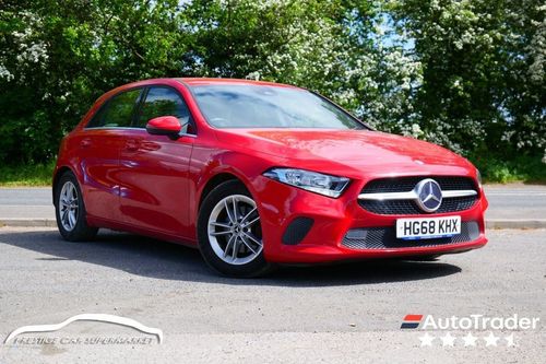 Mercedes Benz A-Class
