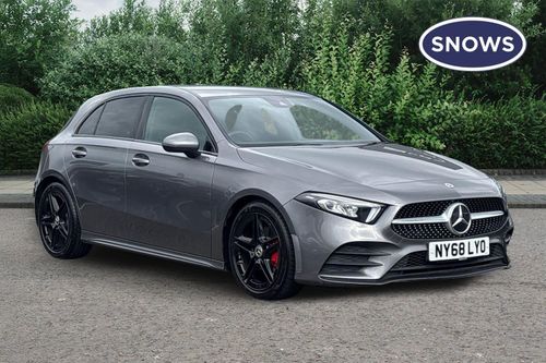 Mercedes Benz A-Class