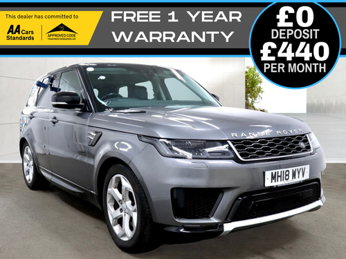 Land Rover Range Rover Sport
