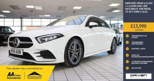 Mercedes Benz A-Class