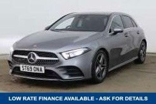 Mercedes Benz A-Class