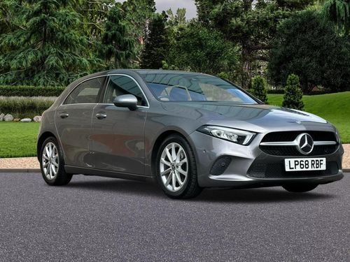 Mercedes Benz A-Class