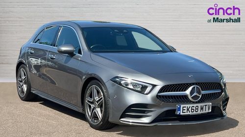 Mercedes Benz A-Class
