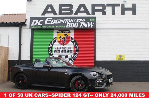 Abarth 124-spider