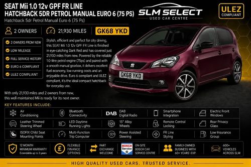 SEAT Mii