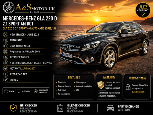 Mercedes Benz GLA Class