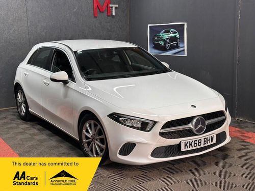 Mercedes Benz A-Class