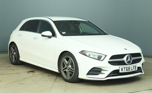 Mercedes Benz A-Class