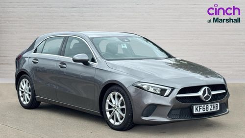 Mercedes Benz A-Class