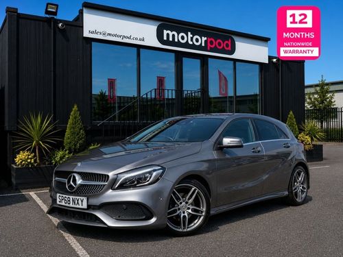 Mercedes Benz A-Class