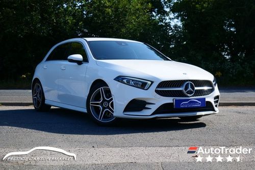Mercedes Benz A-Class