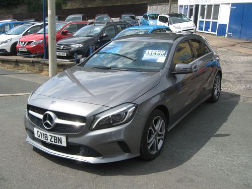 Mercedes Benz A-Class