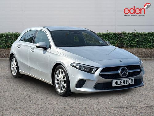 Mercedes Benz A-Class