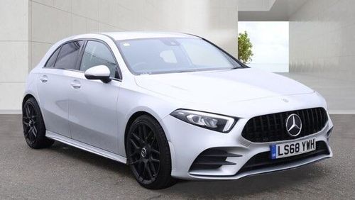 Mercedes Benz A-Class