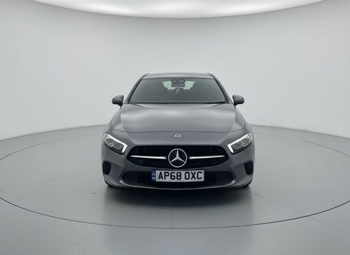 Mercedes Benz A-Class