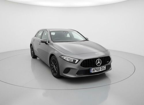 Mercedes Benz A-Class