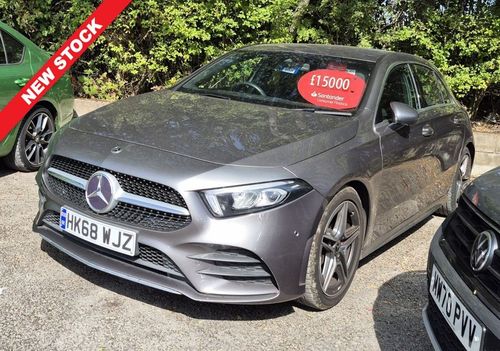 Mercedes Benz A-Class
