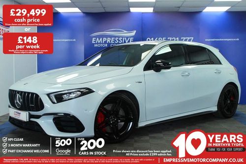 Mercedes Benz A-Class