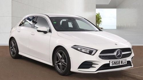 Mercedes Benz A-Class