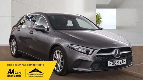 Mercedes Benz A-Class