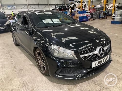 Mercedes Benz A-Class