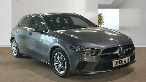 Mercedes Benz A-Class