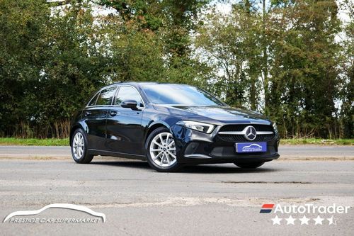 Mercedes Benz A-Class
