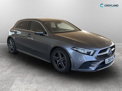 Mercedes Benz A-Class