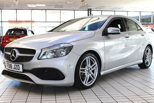 Mercedes Benz A-Class