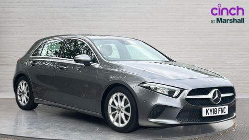 Mercedes Benz A-Class