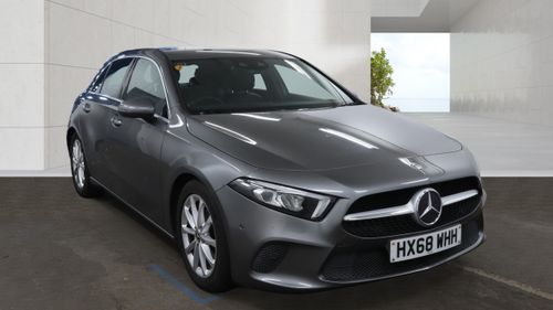 Mercedes Benz A-Class