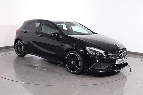 Mercedes Benz A-Class