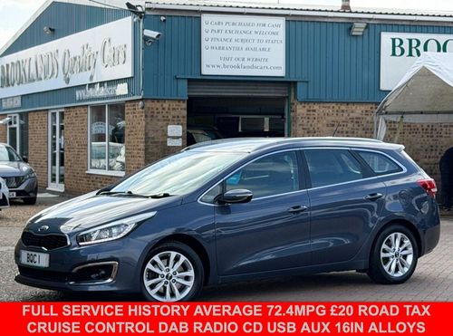 Kia Cee'd